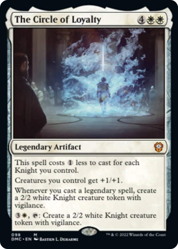 The Circle of Loyalty - Geeked Out Goods