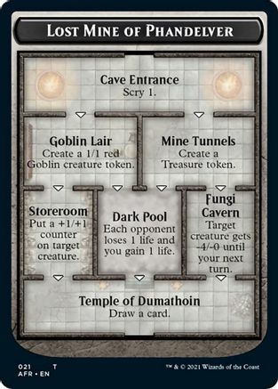 Lost Mine of Phandelver - #21 - Token - King Gaming 