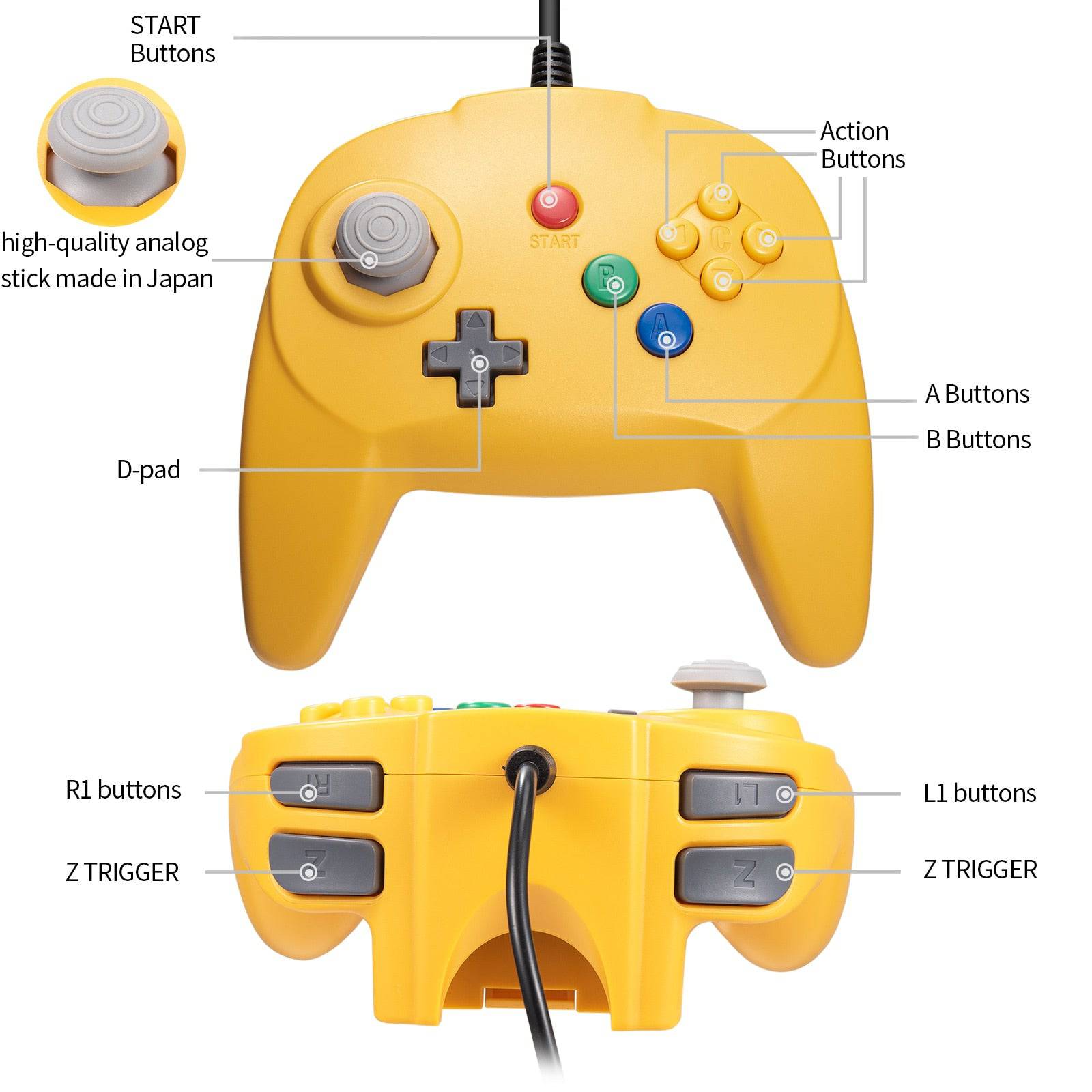 [New Version] 2 Pack for N64 Controller, Mini Game pad Joystick for N 64 Console- Plug & Play (Design from Japan) King Gaming