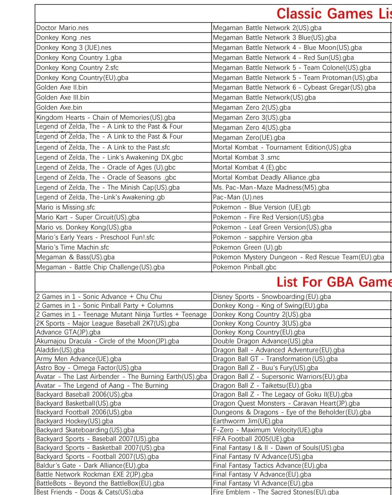Handheld Game Console 4.3 inch Color Screen with 1000 Classic Games King Gaming